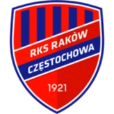 Ракув Ченстохова